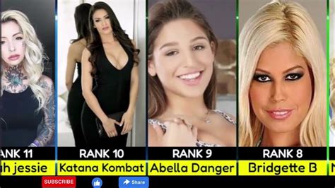 brazzer actrices|New Pornstars – See the hottest new pornstars on Brazzers.